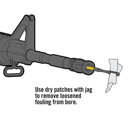 Gun Boss® Pro AR15 Cleaning Kit